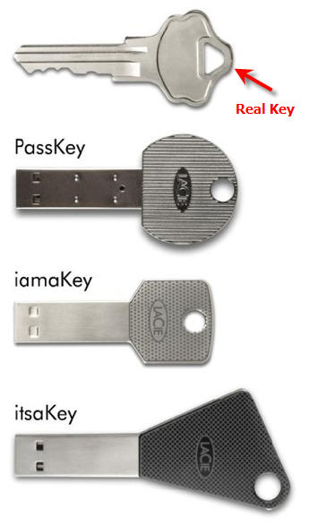Memorias USB, tecnología USB y mucho … » LaCie toma el termino USB Key un poco literal