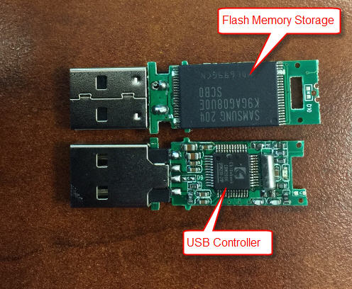 USB flash drive controller to make USB read only