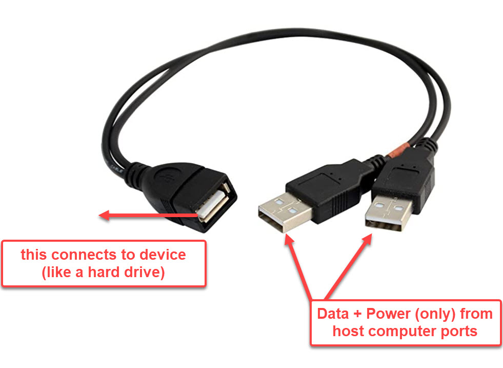 USB Powered Gadgets and more.. » The Difference Between USB Splitter and USB  Hub