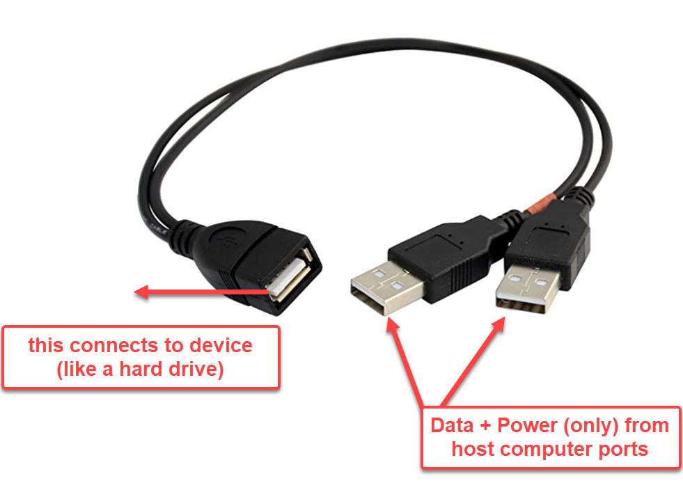 Der Unterschied zwischen USB Splitter und USB Hub