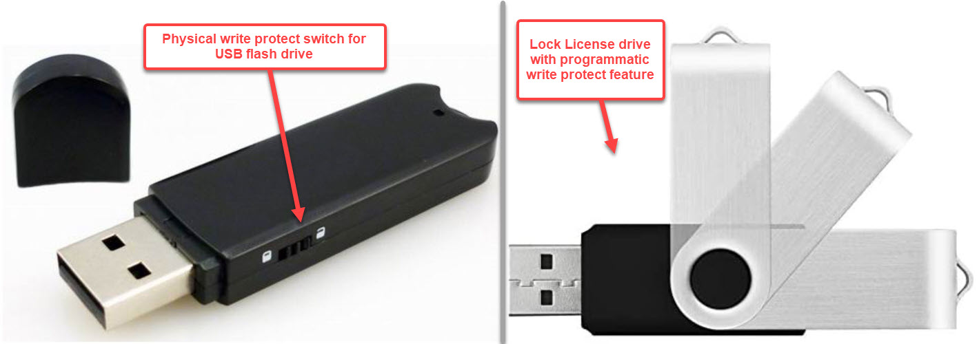 Physischer Schreibschutzschalter, USB
