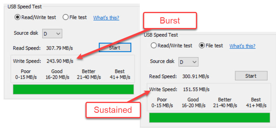 USB speed test for USB 3.1 flash drive, benchmark software for USB 3.0 flash drive